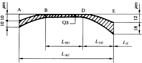 �A���X݆ �z򞌍ʩҎ(gu��)�� ��1���֣�݆�Xͬ��(c��)�X��ęz��X��ƫ��ęz�