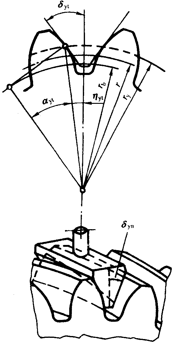 �A���X݆�z򞌍ʩҎ(gu��)����2���֣�����C��ƫ���������������X��͂�(c��)϶�ęz򞏽�����ӵĜy����ƫ�����Ĵ_��