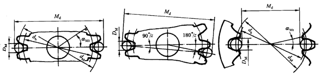 �A���X݆�z�(y��n)��(sh��)ʩҎ(gu��)����2���֣�����C��ƫ������������(d��ng)���X��͂�(c��)϶�ęz�(y��n)�X�񡢹������L(zh��ng)�ȺͿ��򣨈A�����ߴ�Ĝy(c��)��