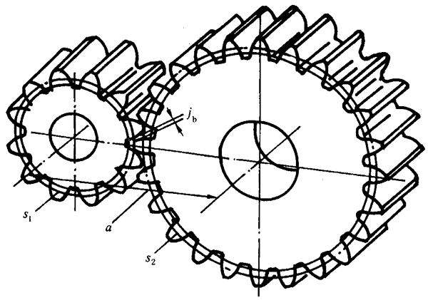 �A���X݆�z򞌍ʩҎ(gu��)����2���֣�����C��ƫ���������������X��͂�(c��)϶�ęz��X݆�Ĺ�������