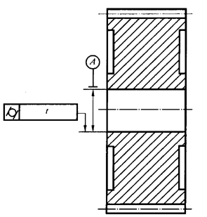 �A���X݆ �z򞌍ʩҎ(gu��)��  ��3���֣��X݆�����S���ľ���S��ƽ�ж��X݆���ľ���