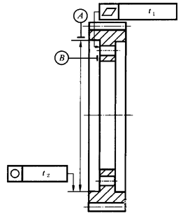 �A���X݆ �z򞌍ʩҎ(gu��)��  ��3���֣��X݆�����S���ľ���S��ƽ�ж��X݆���ľ���