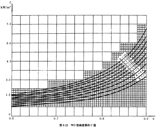 �A��΁�U�p������(bi��o)ӛ���x���f��