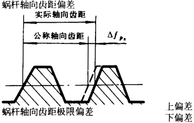 �A��΁�U��΁݆�����g(sh��)�Z(y��)���x�ʹ�̖(h��o)