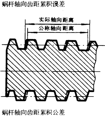 �A��΁�U��΁݆�����g(sh��)�Z(y��)���x�ʹ�̖(h��o)