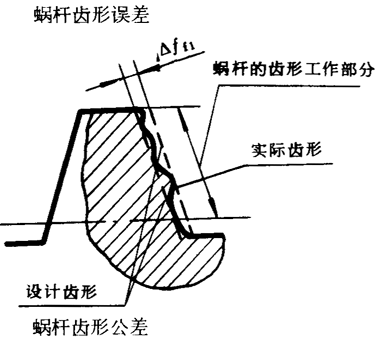 �A��΁�U��΁݆�����g(sh��)�Z(y��)���x�ʹ�̖(h��o)