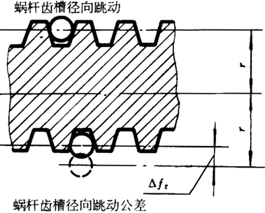 �A��΁�U��΁݆�����g(sh��)�Z(y��)���x�ʹ�̖(h��o)