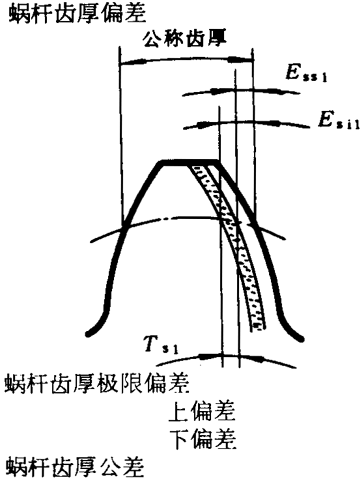 �A��΁�U��΁݆�����g(sh��)�Z(y��)���x�ʹ�̖(h��o)