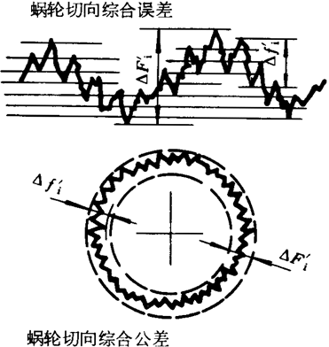 �A��΁�U��΁݆�����g(sh��)�Z(y��)���x�ʹ�̖(h��o)