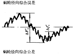 �A��΁�U��΁݆�����g(sh��)�Z(y��)���x�ʹ�̖(h��o)