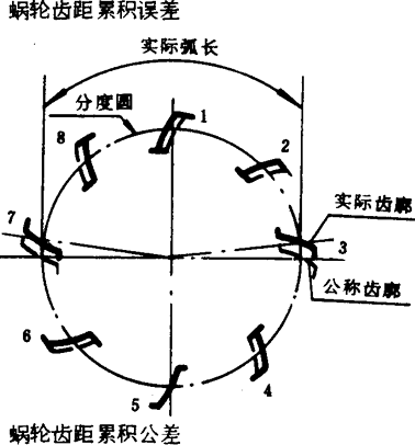 �A��΁�U��΁݆�����g(sh��)�Z(y��)���x�ʹ�̖(h��o)