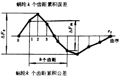 �A��΁�U��΁݆�����g(sh��)�Z(y��)���x�ʹ�̖(h��o)