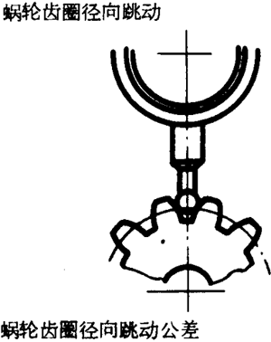 �A��΁�U��΁݆�����g(sh��)�Z(y��)���x�ʹ�̖(h��o)