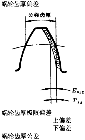 �A��΁�U��΁݆�����g(sh��)�Z(y��)���x�ʹ�̖(h��o)