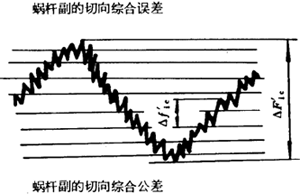 �A��΁�U��΁݆�����g(sh��)�Z(y��)���x�ʹ�̖(h��o)