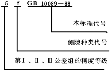 �A��΁�U��΁݆���ȈD�Ә�(bi��o)ע