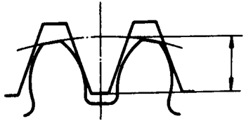 �A��΁�U��΁݆�g(sh��)�Z����̖(h��o)�A��΁�U����(d��ng)