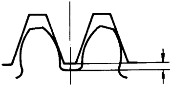 �A��΁�U��΁݆�g(sh��)�Z����̖(h��o)�A��΁�U����(d��ng)