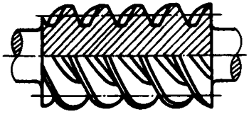 �A��΁�U��΁݆�g(sh��)�Z����̖(h��o)�A��΁�U