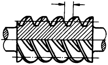 �A��΁�U��΁݆�g(sh��)�Z����̖(h��o)�A��΁�U