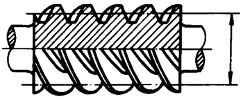 �A��΁�U��΁݆�g(sh��)�Z����̖(h��o)�A��΁�U