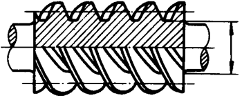 �A��΁�U��΁݆�g(sh��)�Z����̖(h��o)�A��΁�U