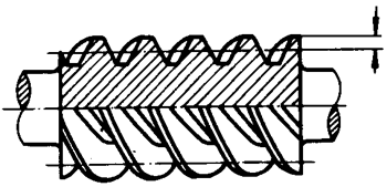 �A��΁�U��΁݆�g(sh��)�Z����̖(h��o)�A��΁�U