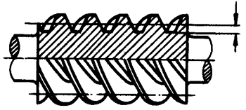 �A��΁�U��΁݆�g(sh��)�Z����̖(h��o)�A��΁�U