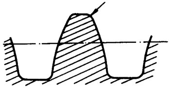 �A��΁�U��΁݆�g(sh��)�Z����̖(h��o)�A��΁�U