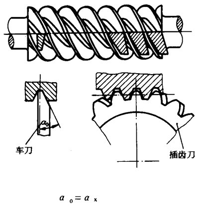 �A��΁�U��΁݆�g(sh��)�Z����̖(h��o)�A��΁�U