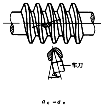 �A��΁�U��΁݆�g(sh��)�Z����̖(h��o)�A��΁�U