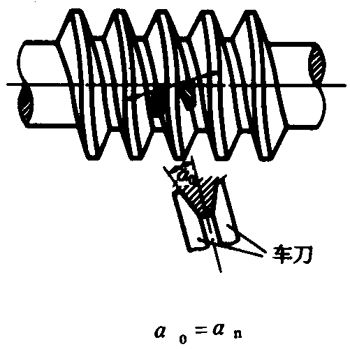 �A��΁�U��΁݆�g(sh��)�Z����̖(h��o)�A��΁�U