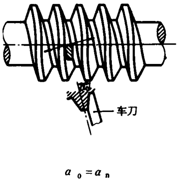 �A��΁�U��΁݆�g(sh��)�Z����̖(h��o)�A��΁�U