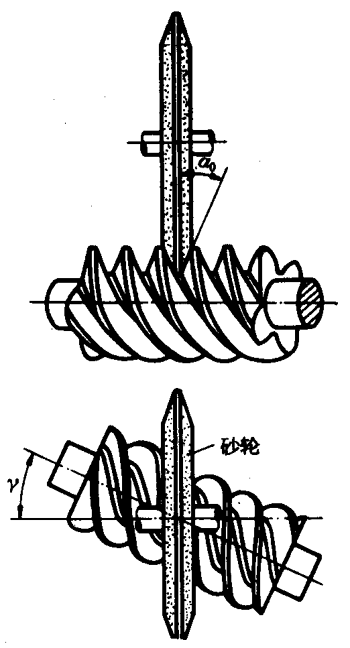 �A��΁�U��΁݆�g(sh��)�Z����̖(h��o)�A��΁�U