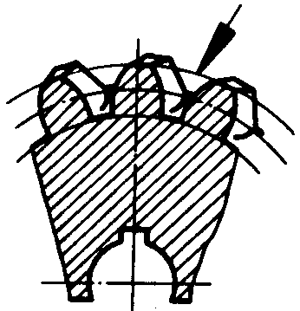 �A��΁�U��΁݆�g(sh��)�Z(y��)����̖(h��o)΁݆