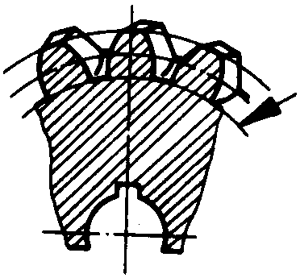 �A��΁�U��΁݆�g(sh��)�Z(y��)����̖(h��o)΁݆