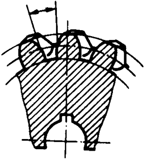 �A��΁�U��΁݆�g(sh��)�Z(y��)����̖(h��o)΁݆