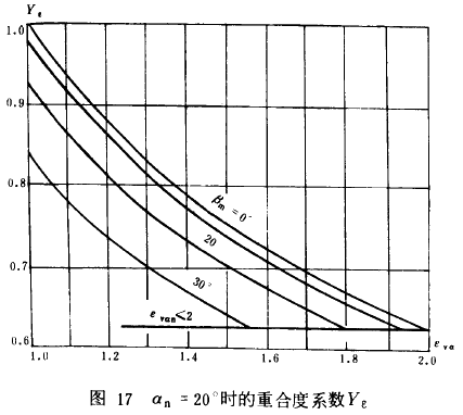 �F�X݆���d����Ӌ�㷽��݆�X��������Ӌ��