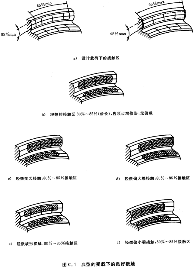 ������ͨ��Ӱ�ϵ��(sh��)���B��C