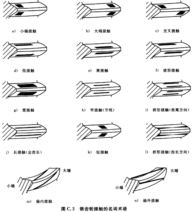 ������ͨ��Ӱ�ϵ��(sh��)���B��C