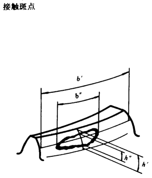 �F�X݆�͜�(zh��n)�p�����X݆���ȶ��x�ʹ�̖