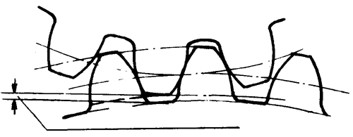 �F�X݆�͜�(zh��n)�p�����X݆�g(sh��)�Z�����ߴ煢��(sh��)