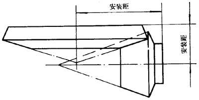 �F�X݆�͜��p�����X݆�g(sh��)�Z�O(sh��)ӋӋ���c�{(di��o)��Ӌ��