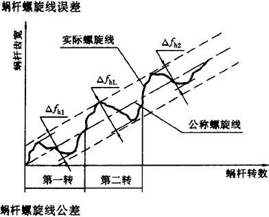 ֱ���h(hu��n)��΁�U��΁݆���ȷ��������x����̖