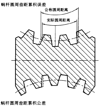 ֱ���h(hu��n)��΁�U��΁݆���ȷ��������x����̖