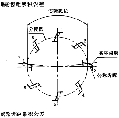 ֱ���h(hu��n)��΁�U��΁݆���ȷ��������x����̖