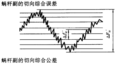 ֱ���h(hu��n)��΁�U��΁݆���ȷ��������x����̖