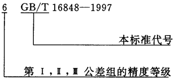 ΁�U���Ă�(c��)϶Ҏ(gu��)�����D�Ә�(bi��o)ע