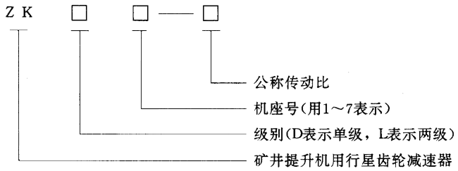 ZK�����X݆�p�����m�÷�������ʽ�ߴ�