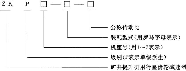 ZK�����X݆�p�����m�÷�������ʽ�ߴ�